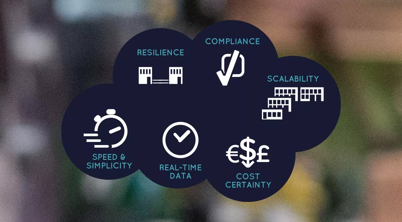 Displaydata Managed Service Solutions